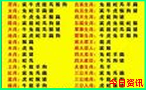 坦桑尼亚十大著名景点