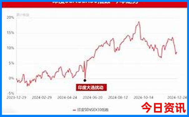 7月份比较适合去哪些地方游玩
